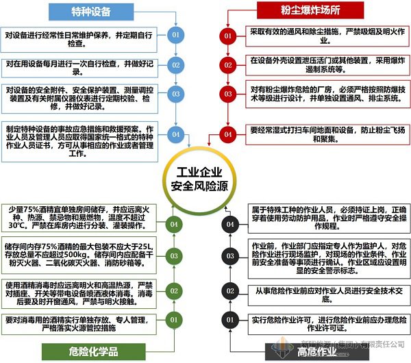 红姐彩色统一图库姐