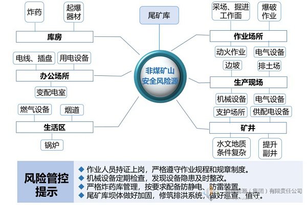 红姐彩色统一图库姐